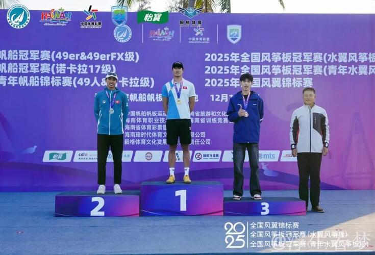 2025年全国帆板与风筝板锦标赛激战强风之中 2025年全国帆板与风筝板锦标赛激战强风之中