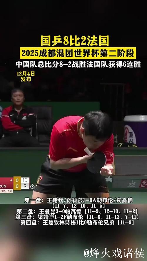 乒乓球混合团体世界杯 国乒8-2大胜法国喜迎六连胜