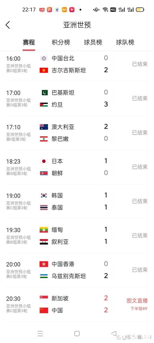 最快实时世界杯比分更新平台 最快实时世界杯比分更新平台