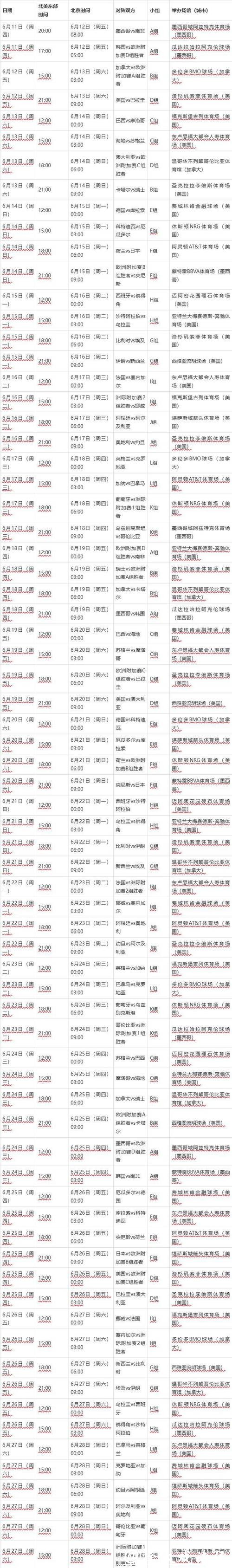 2026年世界杯完整比赛日程及详细安排 2026年世界杯完整比赛日程及详细安排