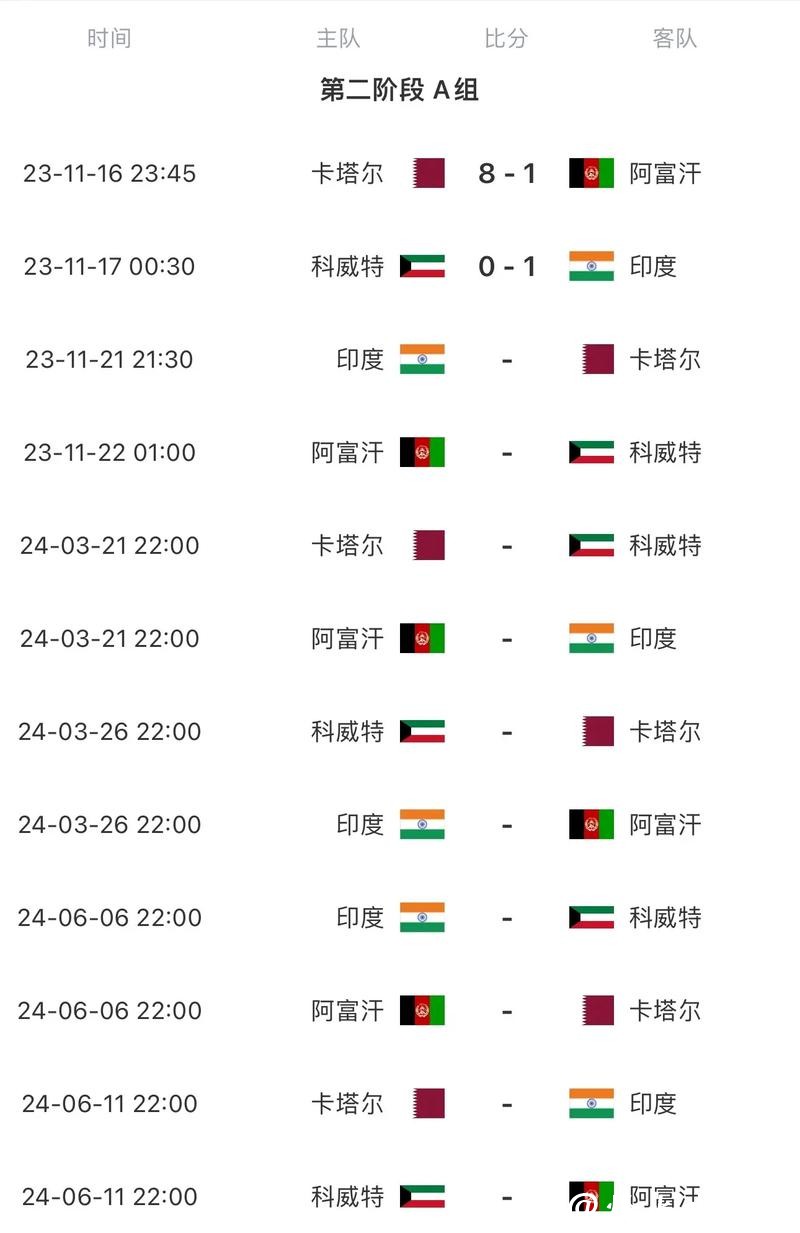 2026世界杯赛程及详细时间表介绍 2026世界杯赛程及详细时间表介绍