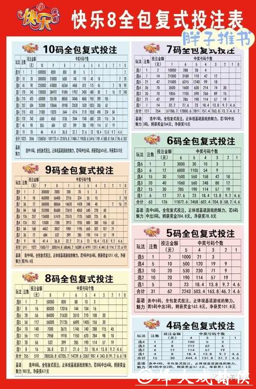 微信下注世界杯：便捷安全的投注新选择