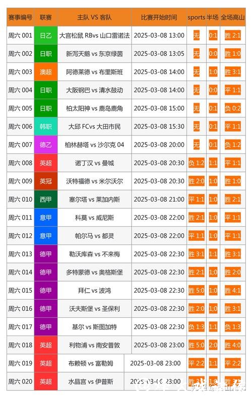 全面解析世界杯外围平台服务详情