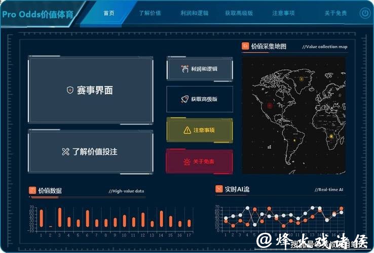 智能化世界杯比赛预测系统的构建与应用