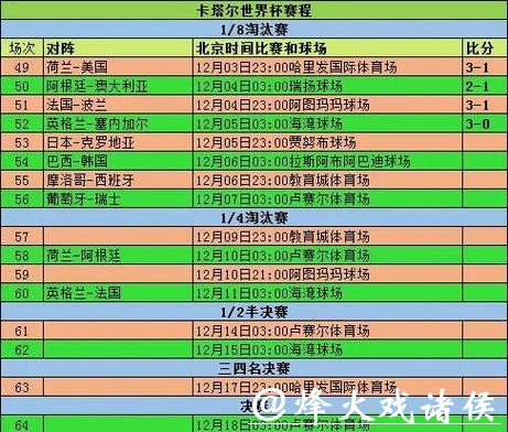 2026世界杯外围竞猜热门赛程解析与下注攻略