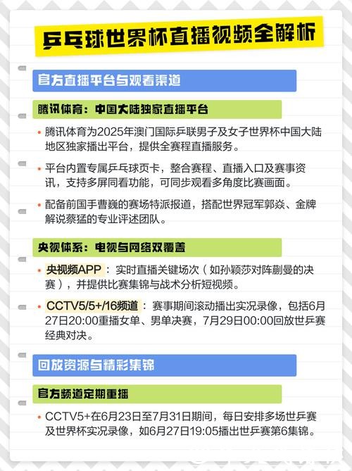 2026世界杯乒乓球赛事直播全程观看指南 2026世界杯乒乓球赛事直播全程观看指南